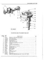 Предварительный просмотр 7 страницы Hobart A-200D Instruction Manual