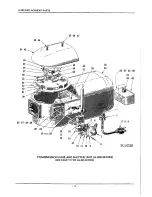 Предварительный просмотр 12 страницы Hobart A-200D Instruction Manual