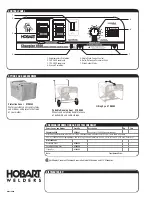 Предварительный просмотр 2 страницы Hobart AC Generator/AC Welder Champion 4500 Specifications