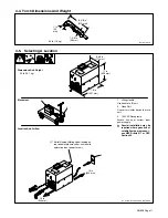 Preview for 15 page of Hobart AirForce 250A Owner'S Manual