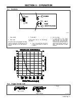 Preview for 17 page of Hobart AirForce 250A Owner'S Manual