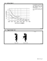 Preview for 19 page of Hobart AirForce 400 User Manual