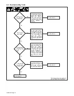 Preview for 26 page of Hobart AirForce 400 User Manual