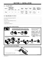 Preview for 14 page of Hobart AirForce 625 Manual