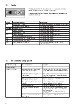 Preview for 16 page of Hobart AMXXT Series Installation & Operation Manual