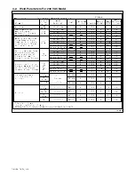 Preview for 16 page of Hobart Beta Mig 135 P Owner'S Manual