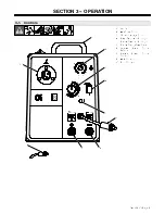 Preview for 13 page of Hobart Beta Mig 151 Owner'S Manual