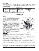 Предварительный просмотр 4 страницы Hobart CenterLine EDGE13A Instruction Manual