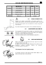 Предварительный просмотр 6 страницы Hobart CHH50 Use And Maintenance Manual