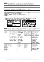 Preview for 2 page of Hobart CMFE Use And Routine Maintenance Manual