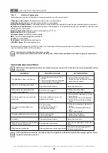 Предварительный просмотр 27 страницы Hobart CMFE Use And Routine Maintenance Manual