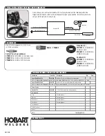 Предварительный просмотр 2 страницы Hobart DP-3035 Specification Sheet