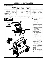 Preview for 7 page of Hobart DP 3545-20 Owner'S Manual