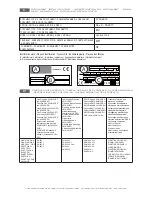 Preview for 2 page of Hobart ecomax Use And Maintenance Manual