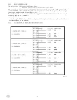 Preview for 6 page of Hobart EFT49L Installation, Use And Maintenance Instructions