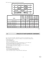 Preview for 7 page of Hobart EFT49L Installation, Use And Maintenance Instructions