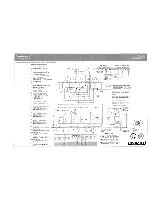 Preview for 4 page of Hobart FTM-800 Specifications