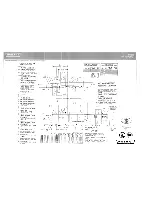 Предварительный просмотр 5 страницы Hobart FTM-800 Specifications