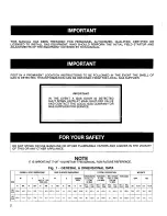 Предварительный просмотр 2 страницы Hobart GGO72 Instruction Manual