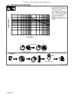 Preview for 16 page of Hobart H-10 Gun Owner'S Manual