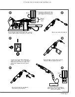 Preview for 25 page of Hobart H-10 Gun Owner'S Manual