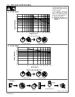 Preview for 14 page of Hobart H-10 Owner'S Manual