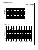 Preview for 15 page of Hobart H-10 Owner'S Manual