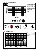 Предварительный просмотр 6 страницы Hobart H100S2-10 Technical Manual