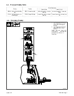 Предварительный просмотр 9 страницы Hobart H100S2-10 Technical Manual