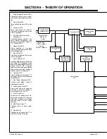 Предварительный просмотр 18 страницы Hobart H100S2-10 Technical Manual