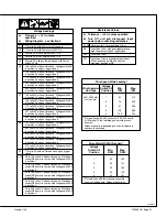 Предварительный просмотр 23 страницы Hobart H100S2-10 Technical Manual