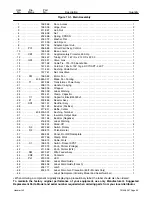 Предварительный просмотр 41 страницы Hobart H100S2-10 Technical Manual