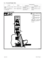 Предварительный просмотр 9 страницы Hobart H100S4-10 Technical Manual