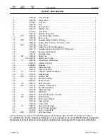 Предварительный просмотр 43 страницы Hobart H100S4-10 Technical Manual