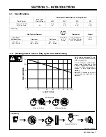 Preview for 15 page of Hobart H200L4-15 Owner'S Manual