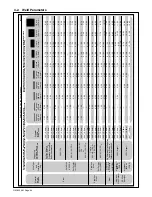 Preview for 28 page of Hobart H200L4-15 Owner'S Manual