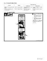 Предварительный просмотр 19 страницы Hobart Handler 210 Owner'S Manual