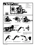 Предварительный просмотр 24 страницы Hobart Handler 210 Owner'S Manual