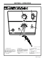 Предварительный просмотр 25 страницы Hobart Handler 210 Owner'S Manual