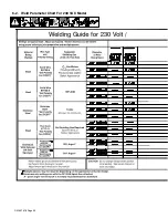 Предварительный просмотр 26 страницы Hobart Handler 210 Owner'S Manual