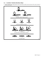 Предварительный просмотр 39 страницы Hobart Handler 210 Owner'S Manual