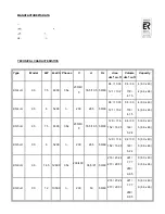 Preview for 2 page of Hobart HKS90 Installation And Operating Instructions Manual