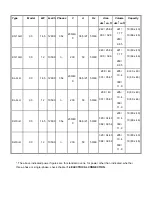 Preview for 3 page of Hobart HKS90 Installation And Operating Instructions Manual