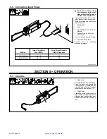 Preview for 14 page of Hobart HSW 15 Owner'S Manual