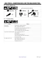 Preview for 15 page of Hobart HSW 15 Owner'S Manual