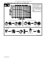 Предварительный просмотр 16 страницы Hobart IronMan 240 Owner'S Manual