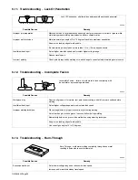 Предварительный просмотр 38 страницы Hobart IronMan 240 Owner'S Manual