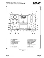 Предварительный просмотр 21 страницы Hobart Jet-Ex 4D Operation And Maintenance Manual