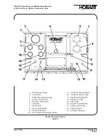 Предварительный просмотр 41 страницы Hobart Jet-Ex 4D Operation And Maintenance Manual