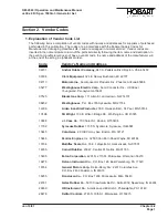 Предварительный просмотр 67 страницы Hobart Jet-Ex 4D Operation And Maintenance Manual